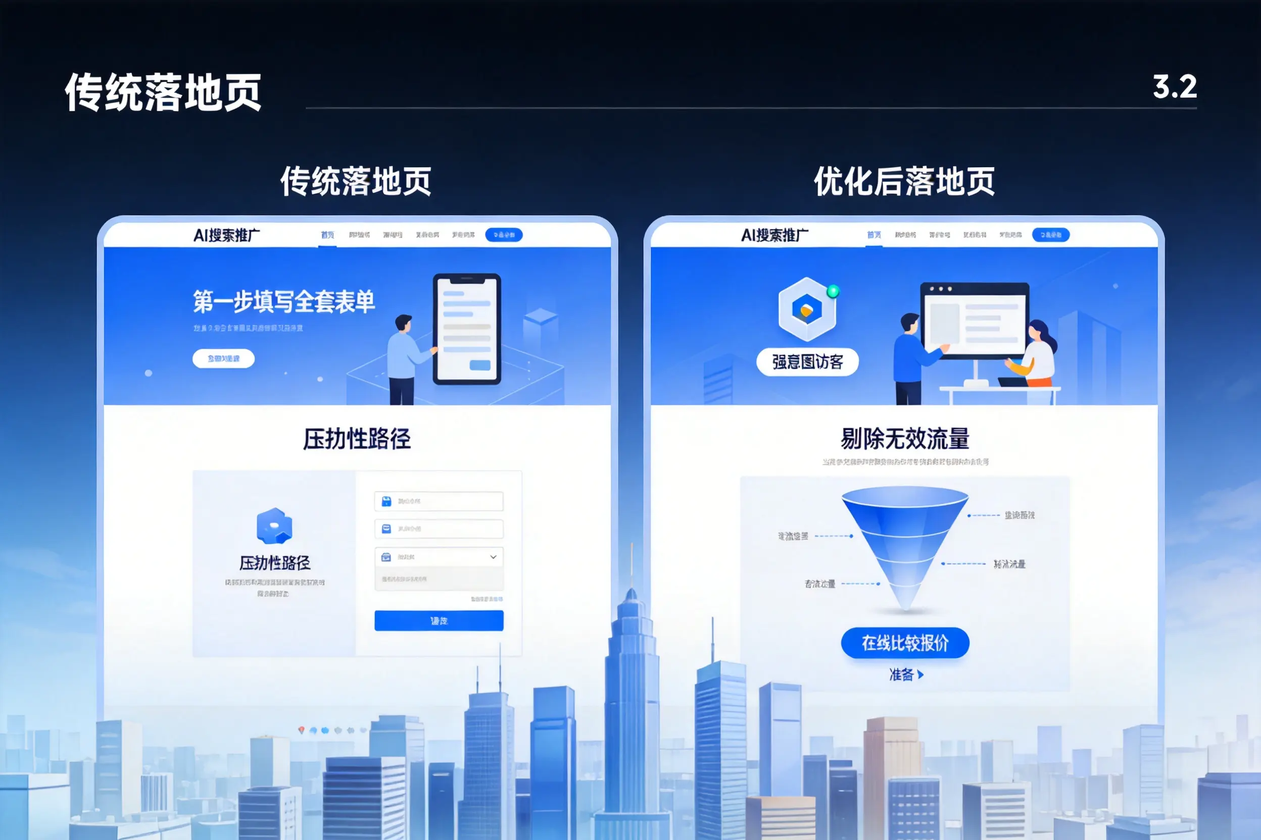AI搜索推广落地页转化低？双河企业优化方法详解