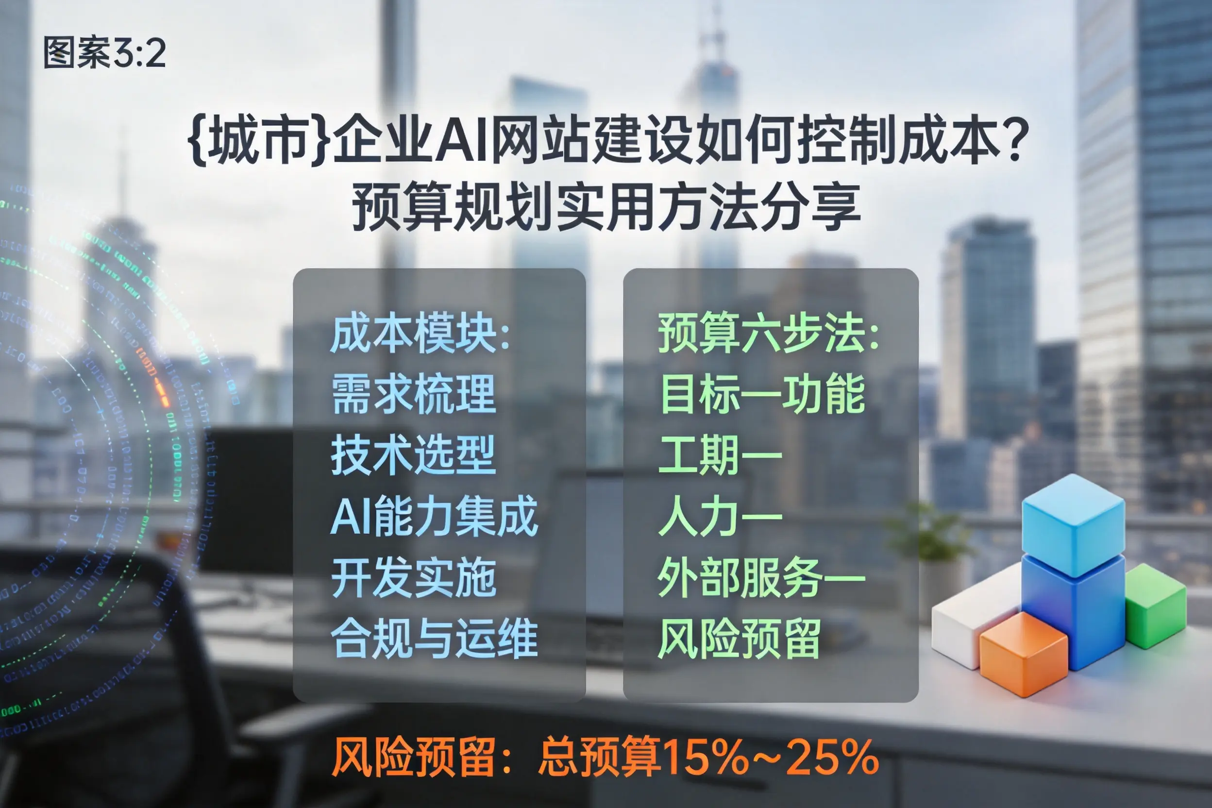 双河企业AI网站建设如何控制成本？预算规划实用方法分享