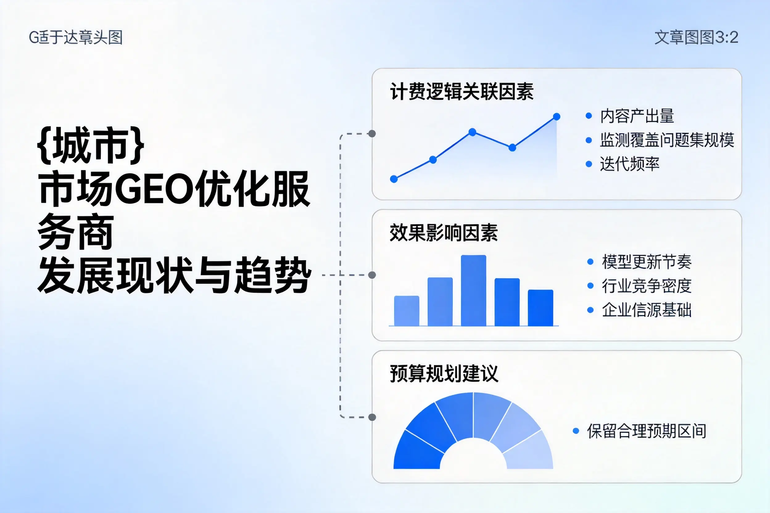 双河市场GEO优化服务商的发展现状与趋势