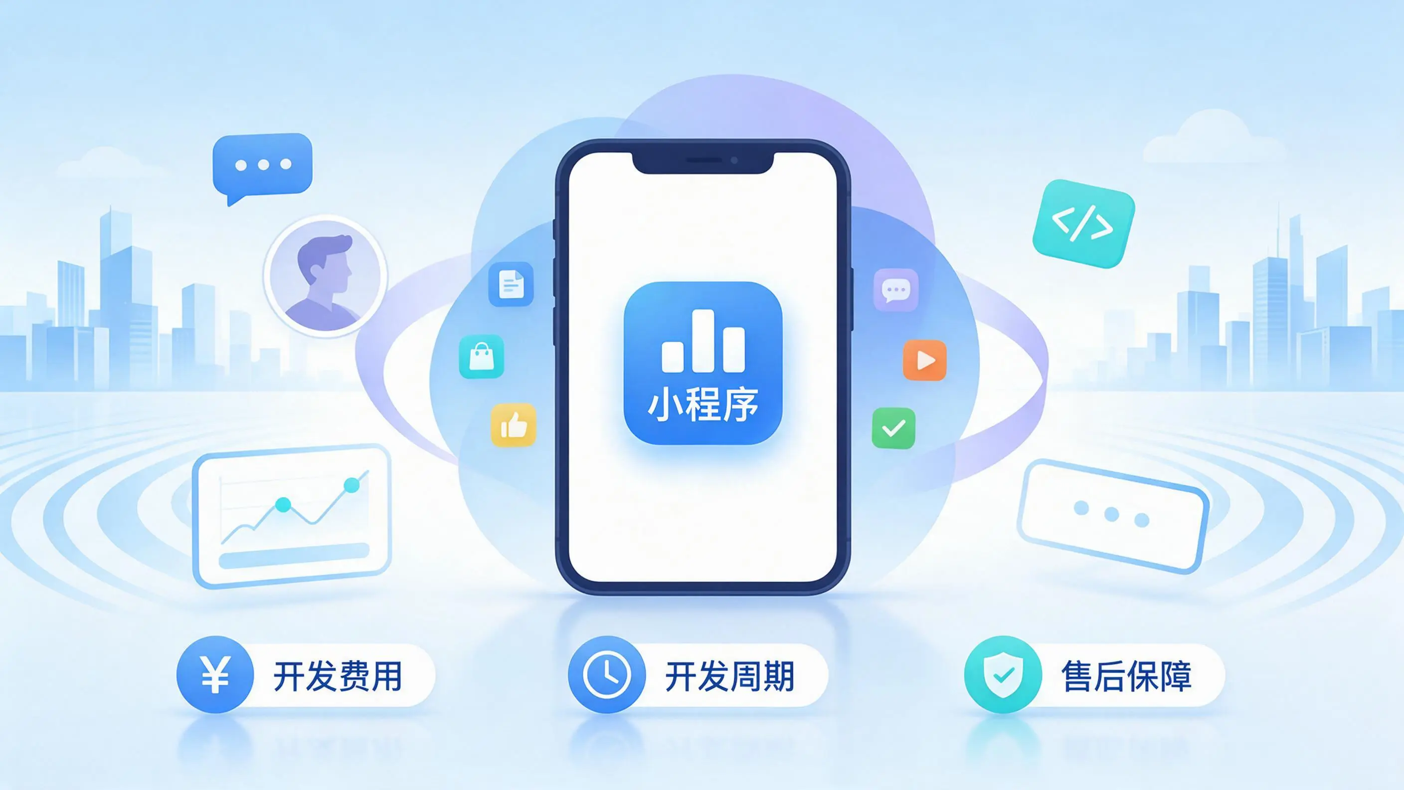 双河小程序开发常见疑问解答：费用、周期与售后风险避坑