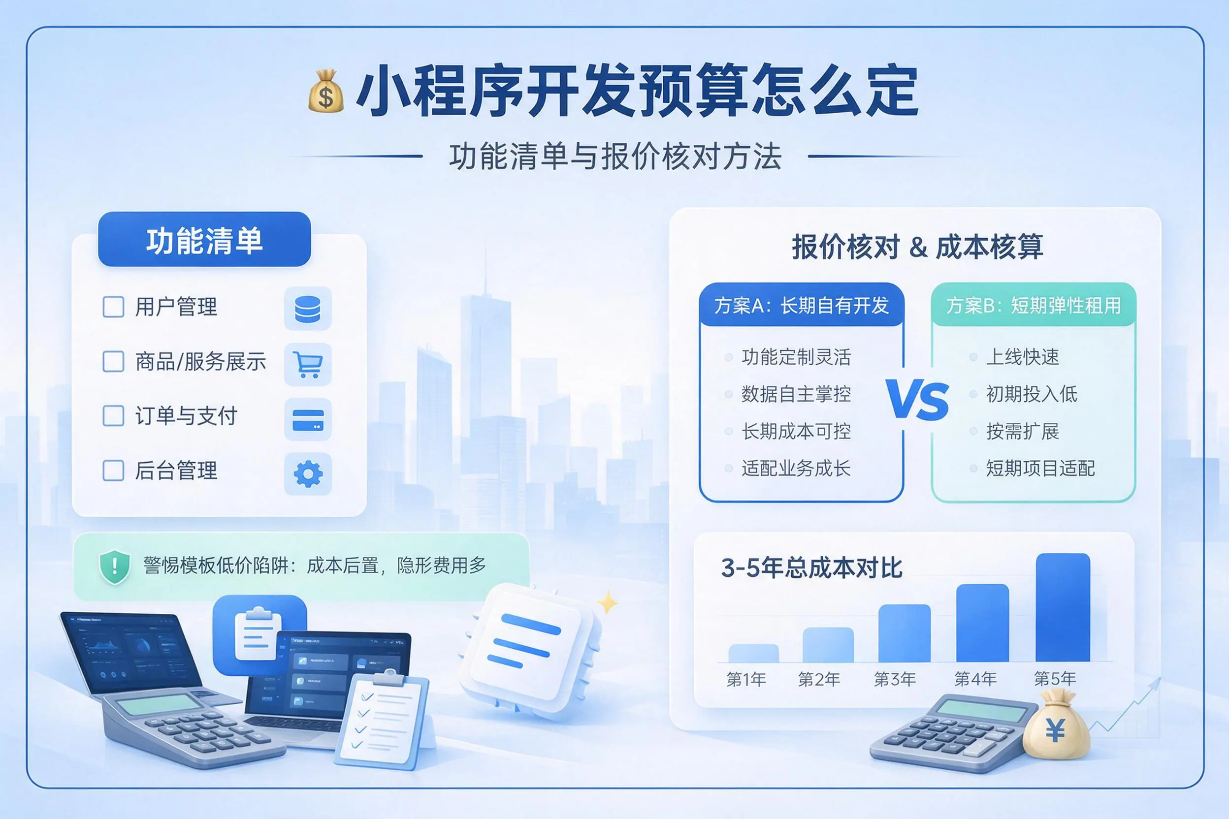 双河小程序开发预算怎么定：功能清单与报价核对方法