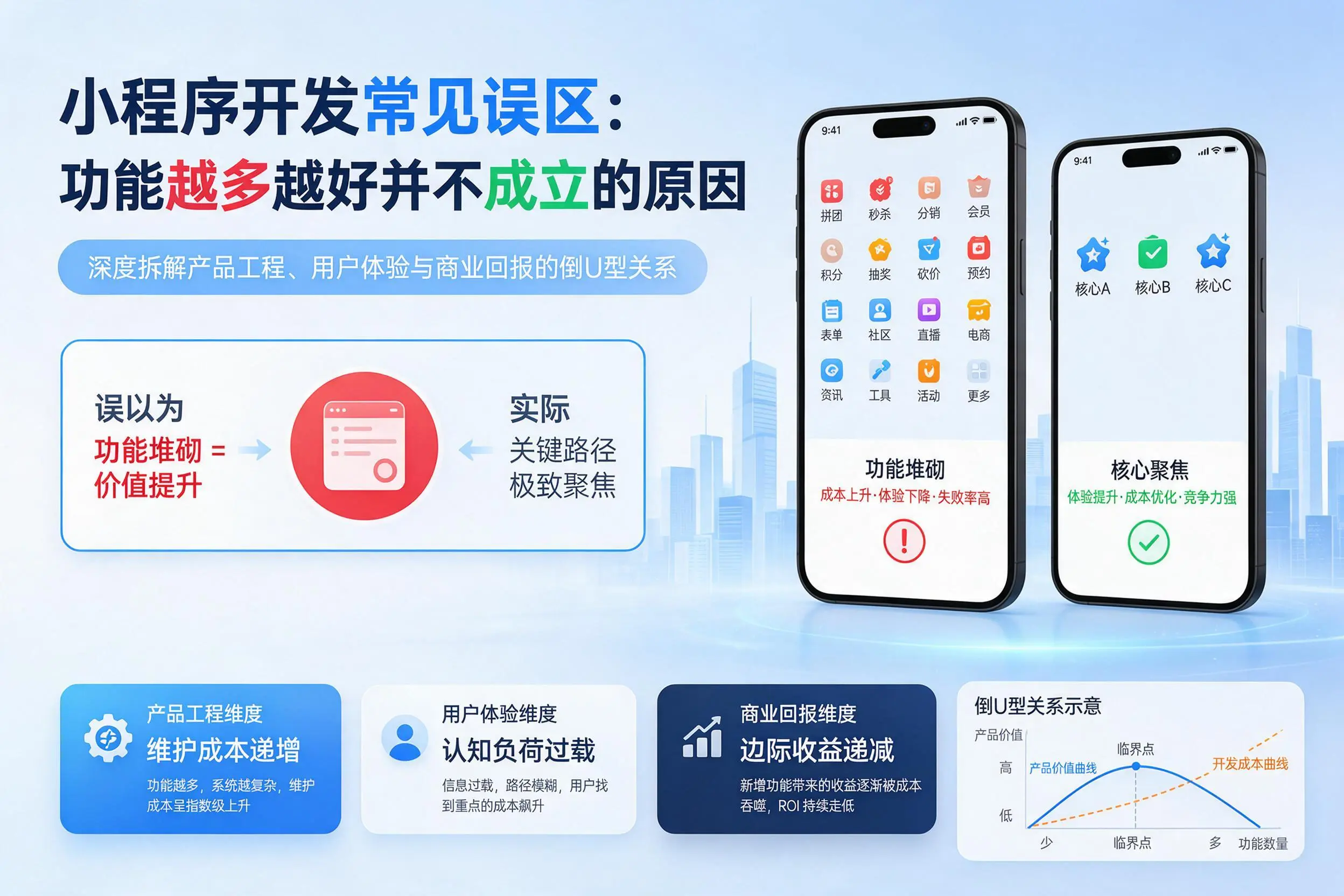 双河小程序开发常见误区：功能越多越好并不成立的原因