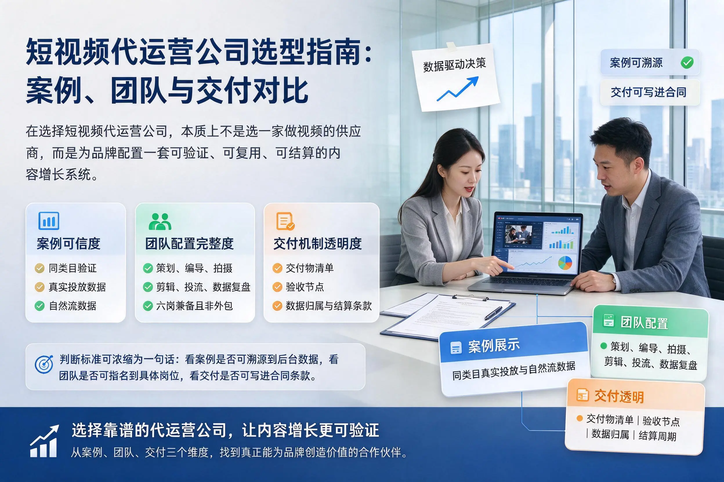 双河短视频代运营公司选型指南:案例、团队与交付对比