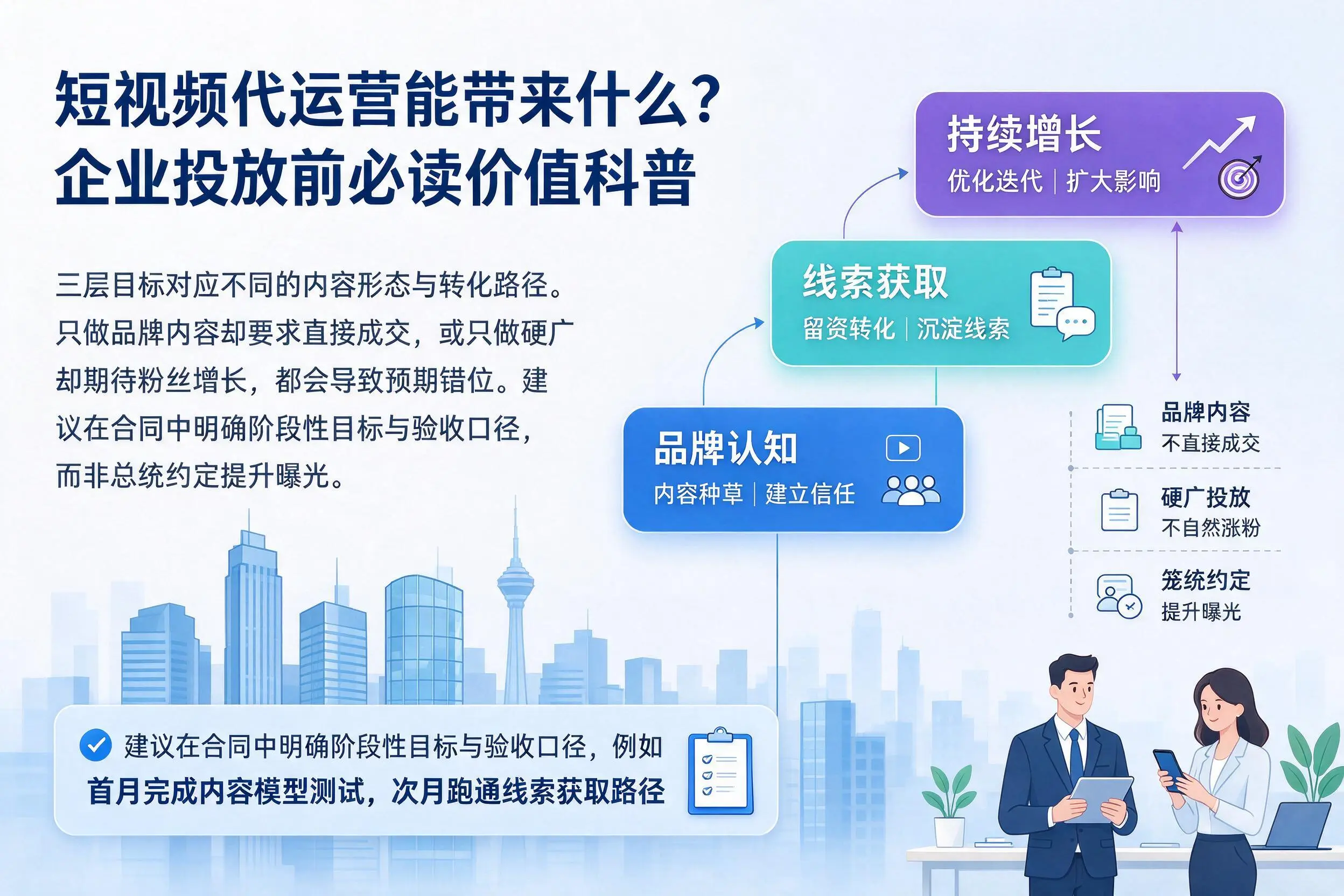 短视频代运营能带来什么?双河企业投放前必读价值科普