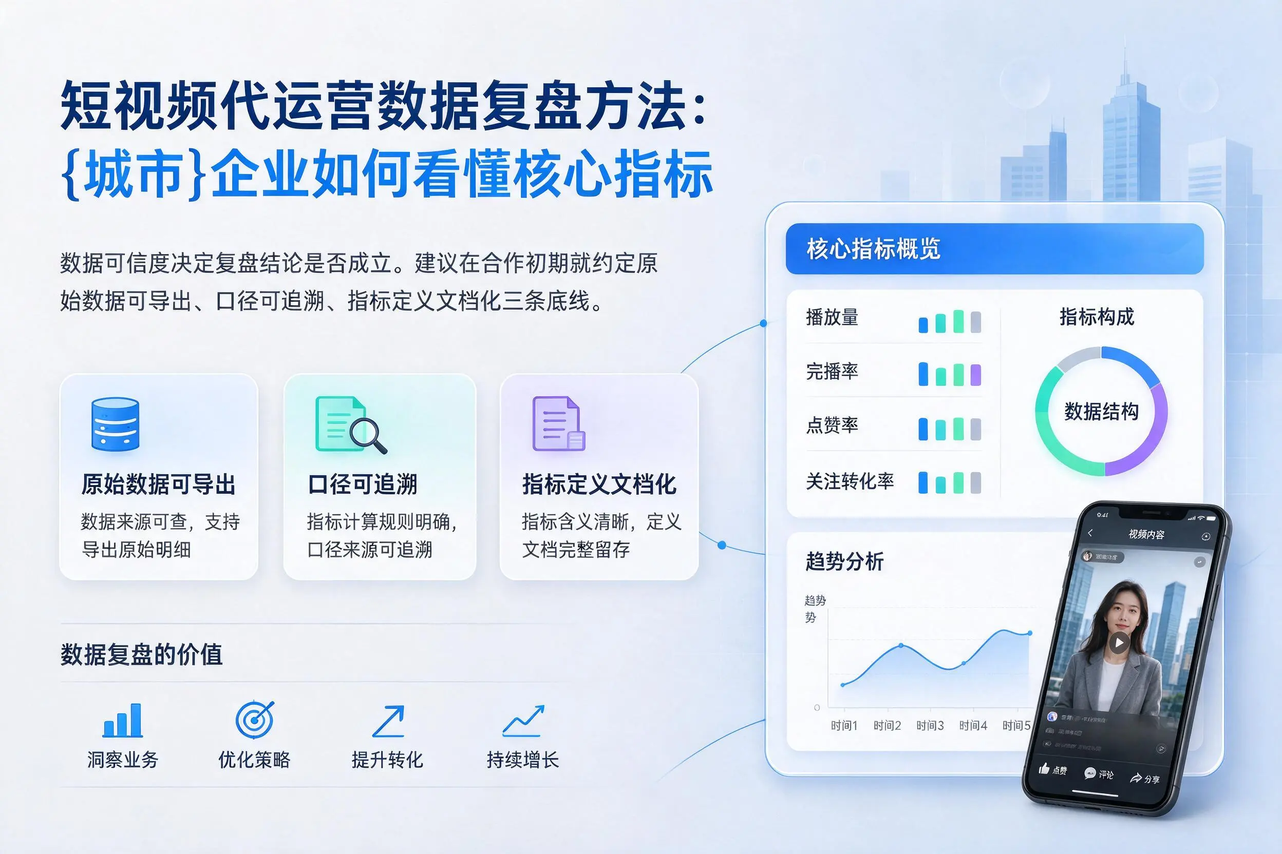 短视频代运营数据复盘方法:双河企业如何看懂核心指标