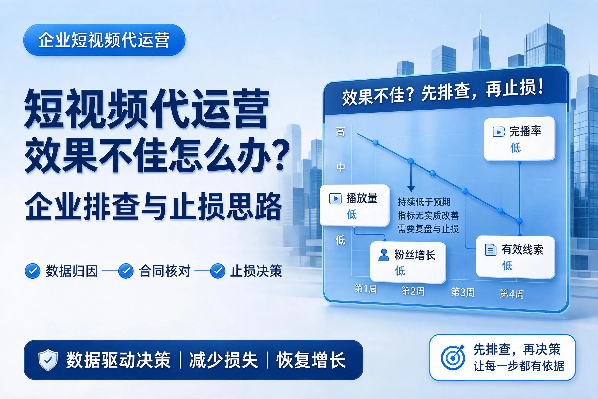 短视频代运营效果不佳怎么办？双河企业排查与止损思路