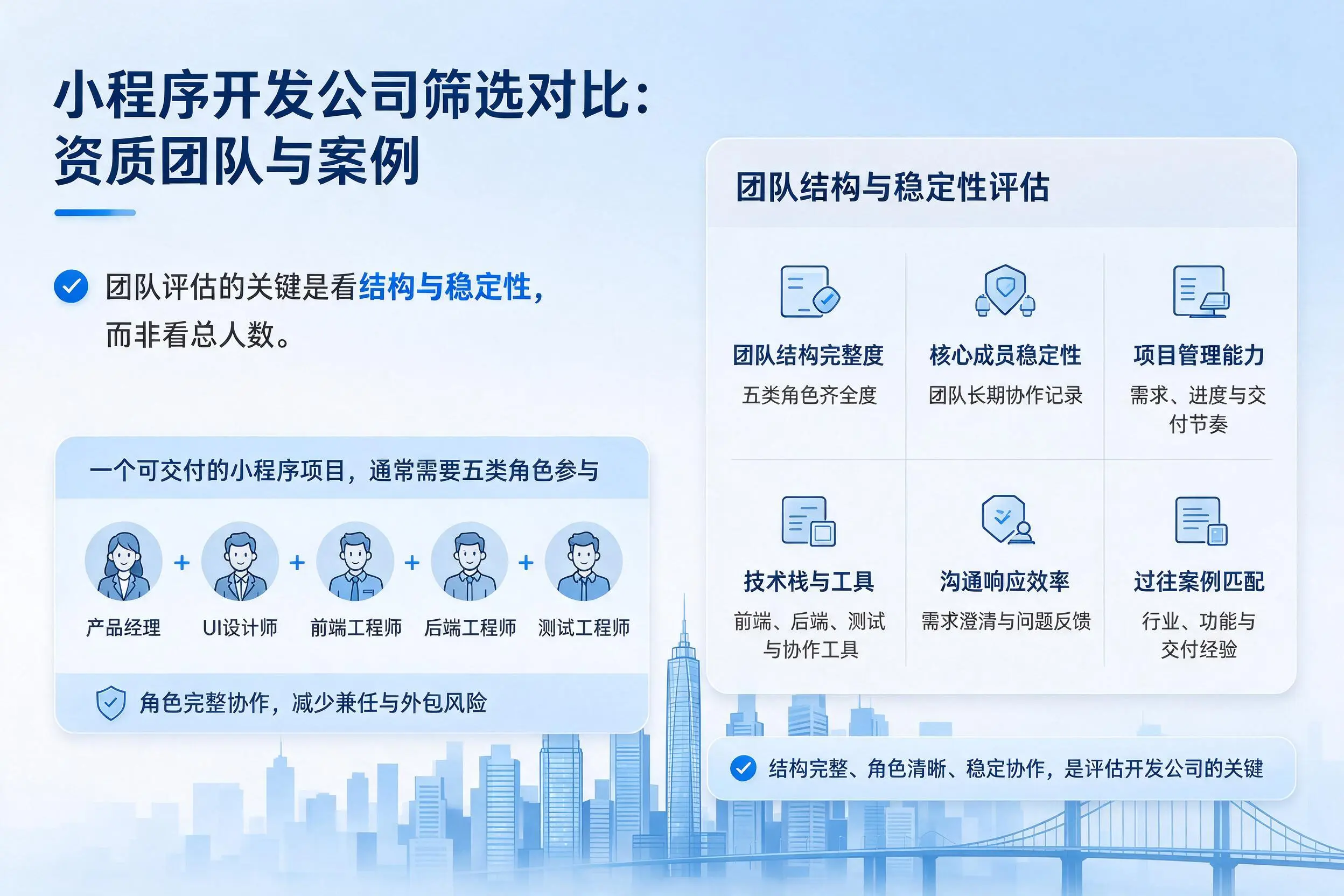 双河小程序开发公司筛选对比：资质团队与案例
