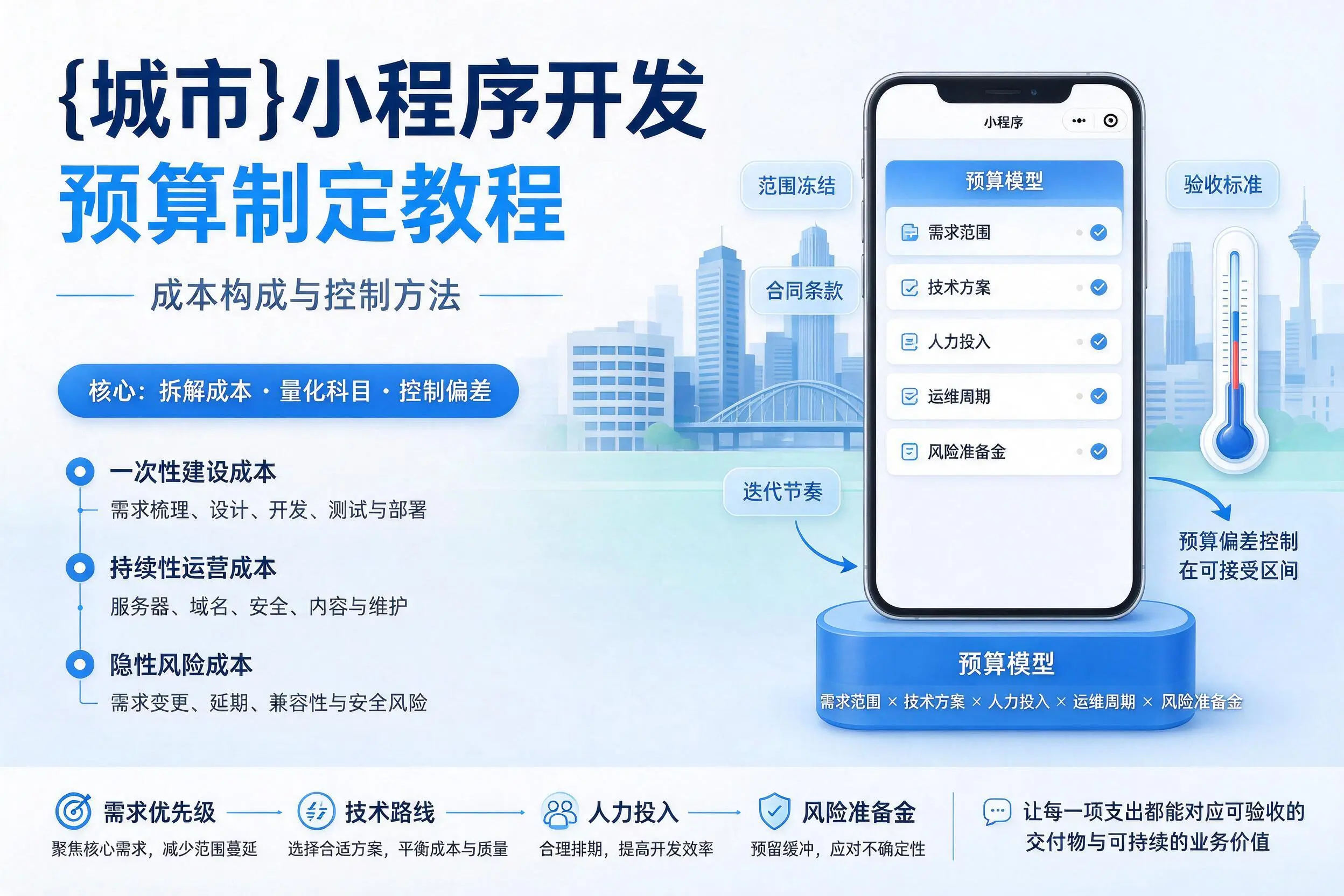 双河小程序开发预算制定教程：成本构成与控制方法