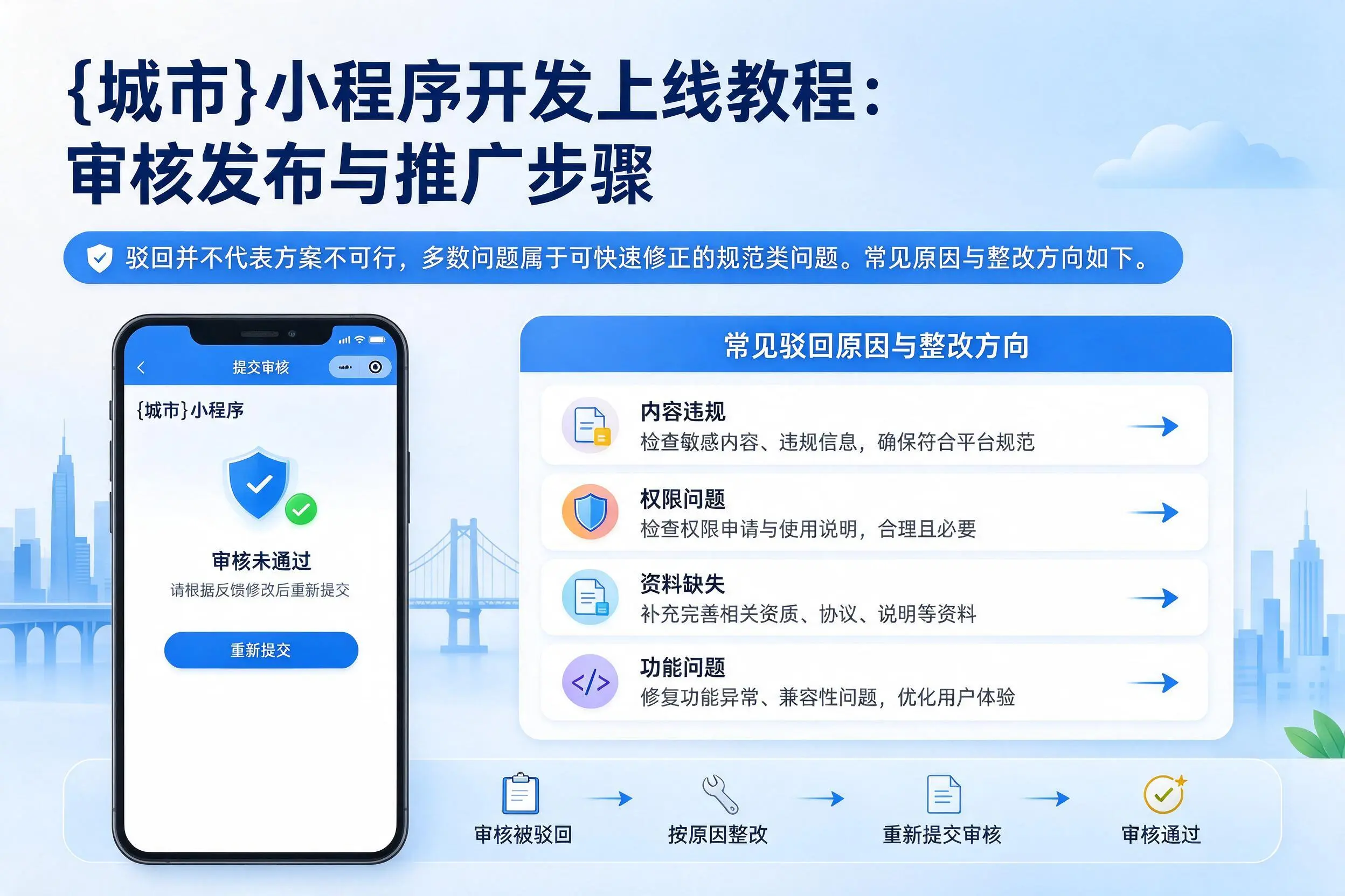 双河小程序开发上线教程：审核发布与推广步骤