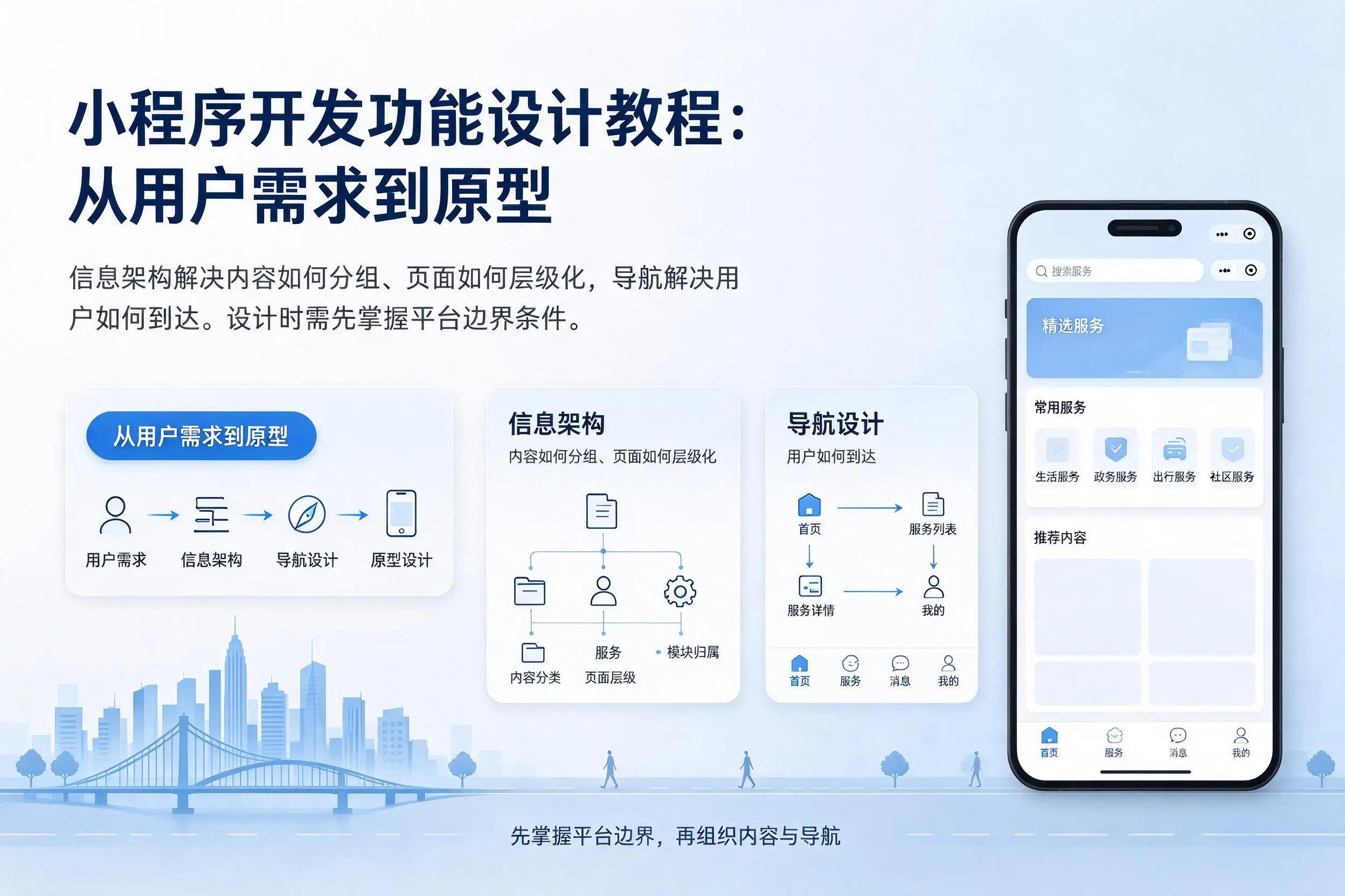 双河小程序开发功能设计教程：从用户需求到原型