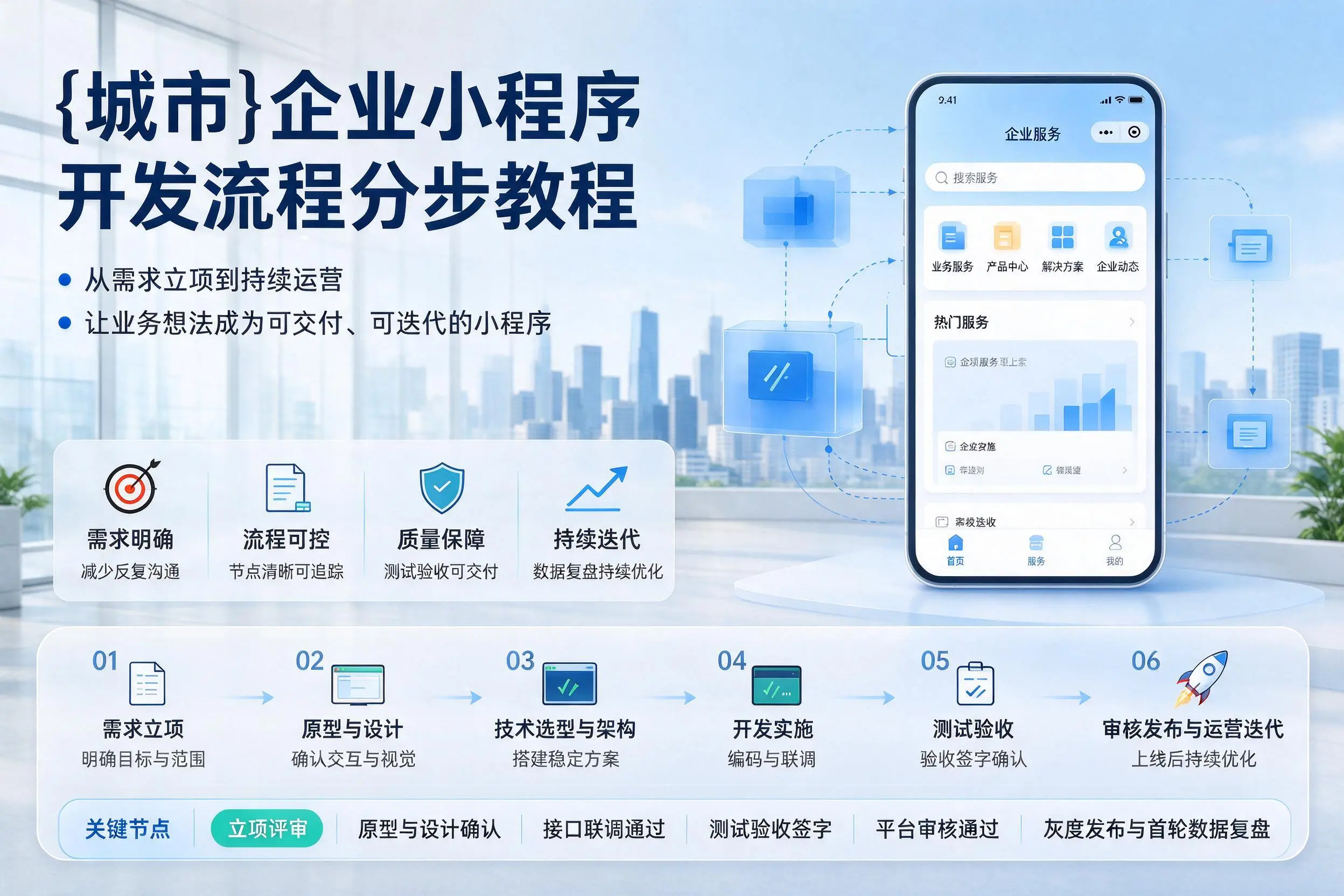 双河企业小程序开发流程分步教程与关键节点说明