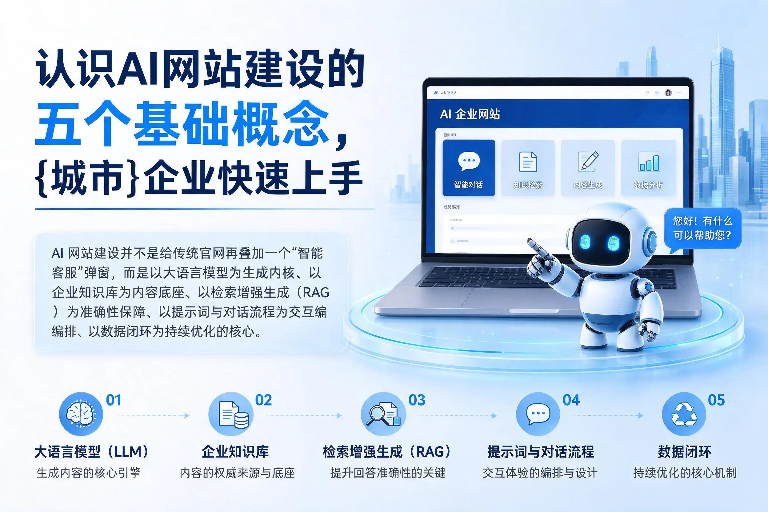 认识AI网站建设的五个基础概念，双河企业快速上手