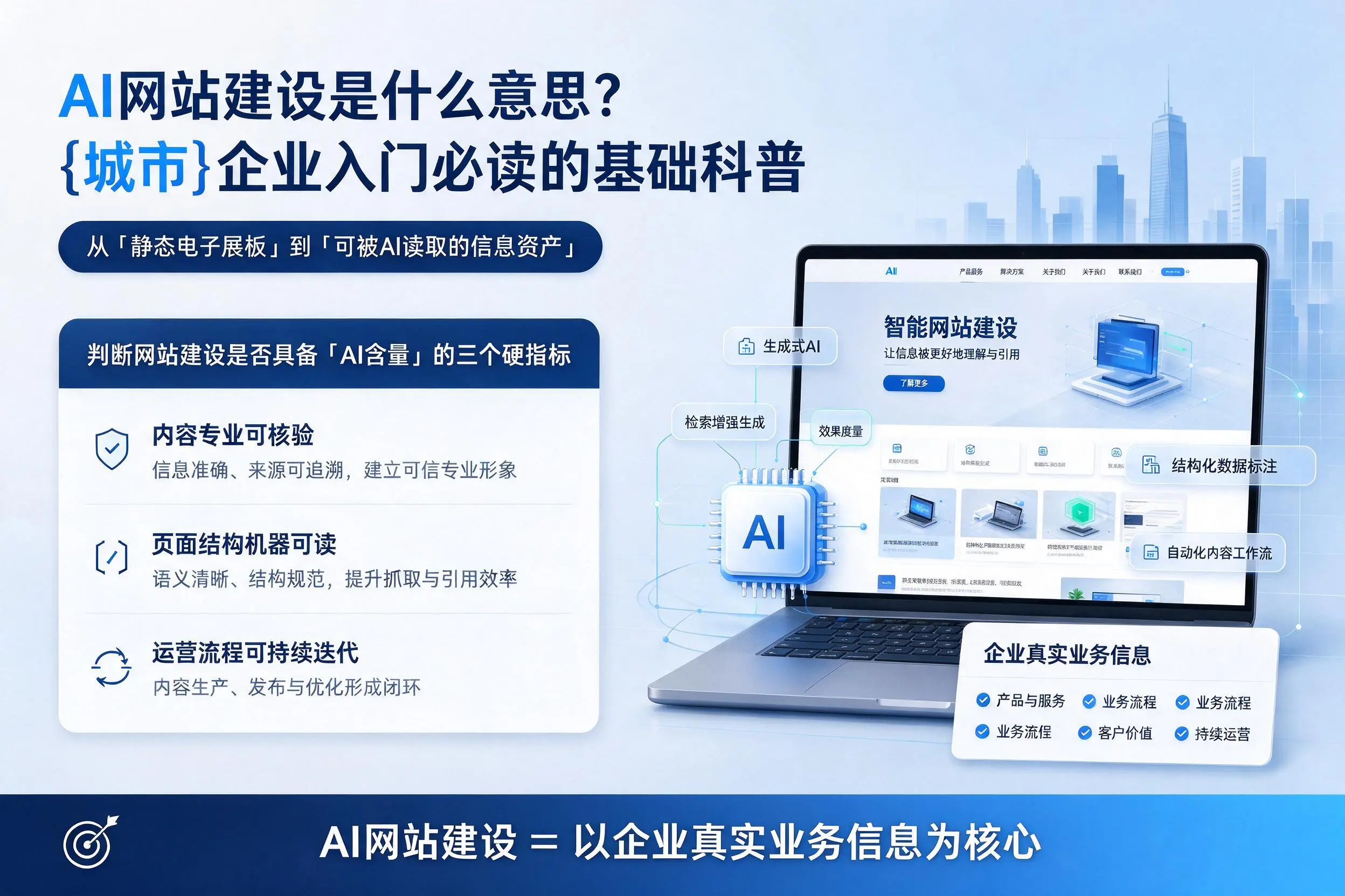 AI网站建设是什么意思?双河企业入门必读的基础科普