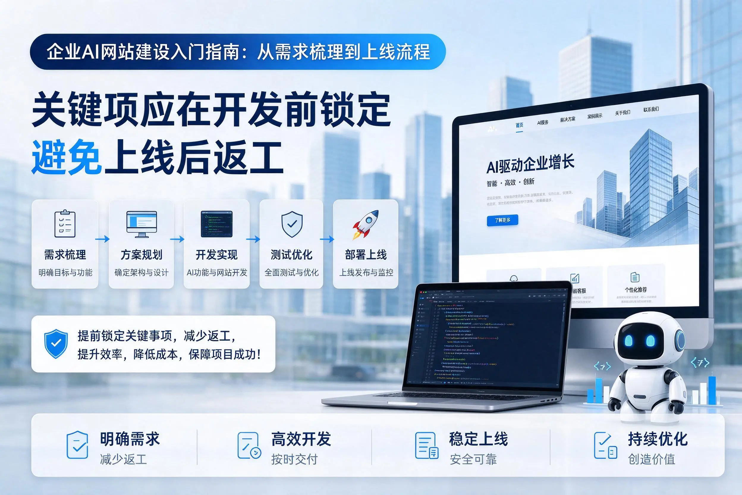 双河企业AI网站建设入门指南:从需求梳理到上线流程