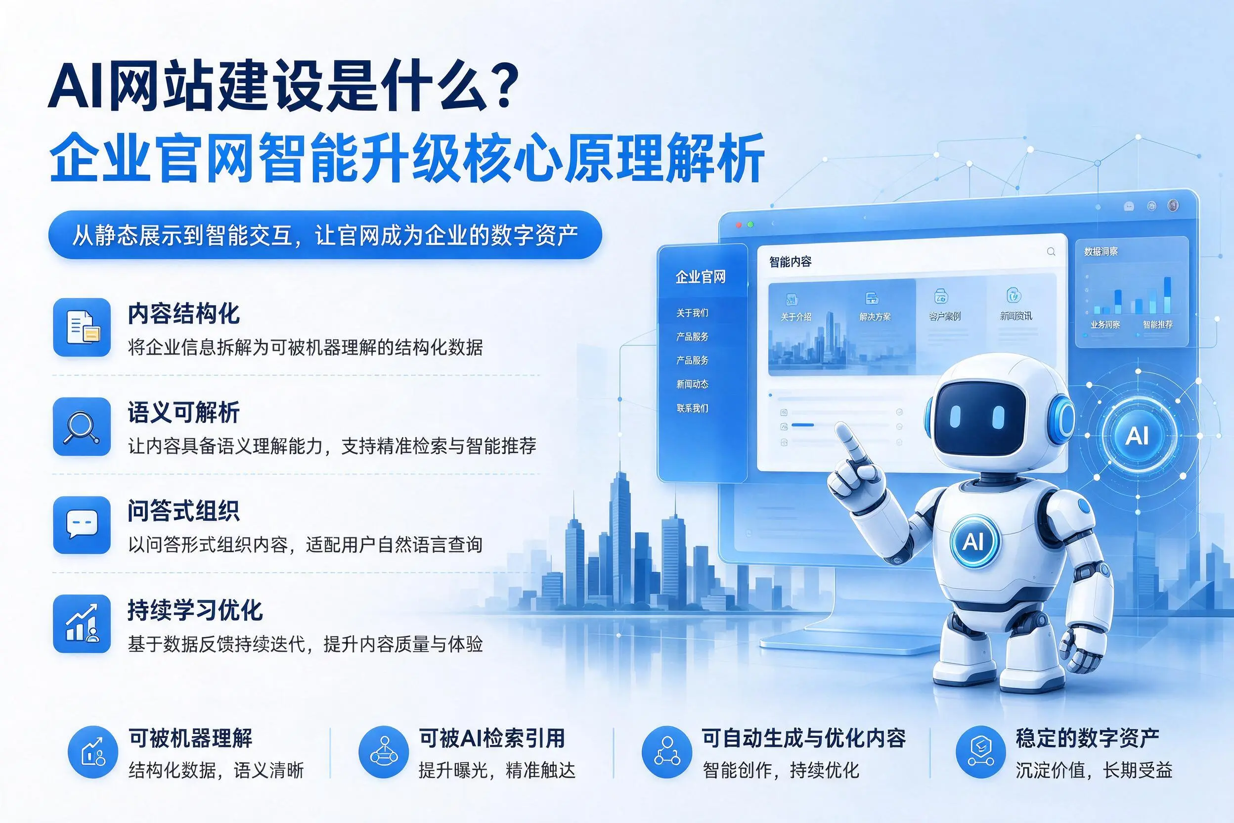 AI网站建设是什么?双河企业官网智能升级核心原理解析