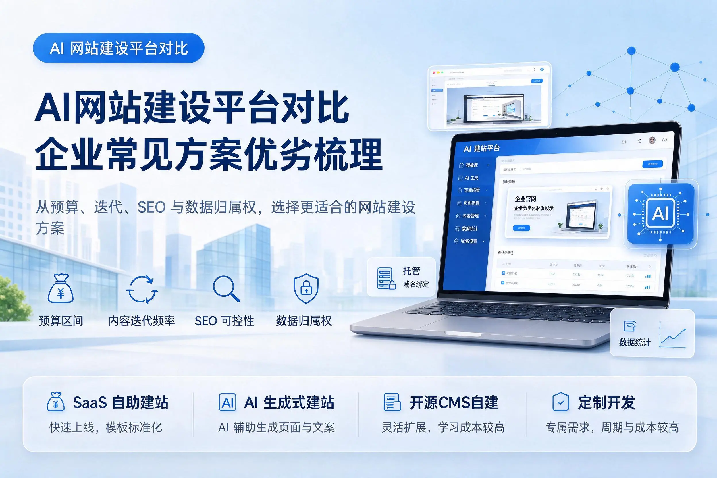 AI网站建设平台对比，双河企业常见方案优劣梳理