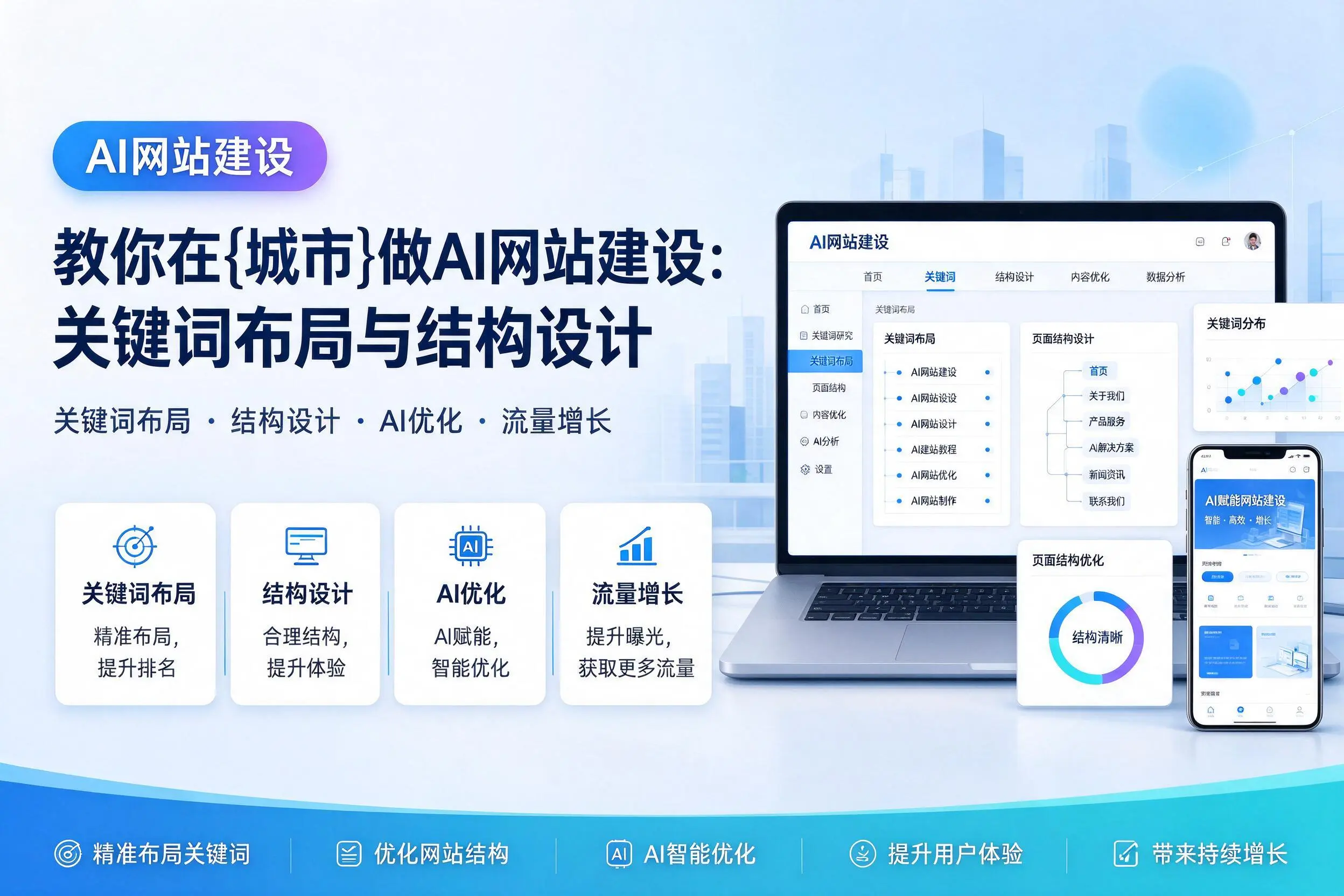 教你在双河做AI网站建设：关键词布局与结构设计