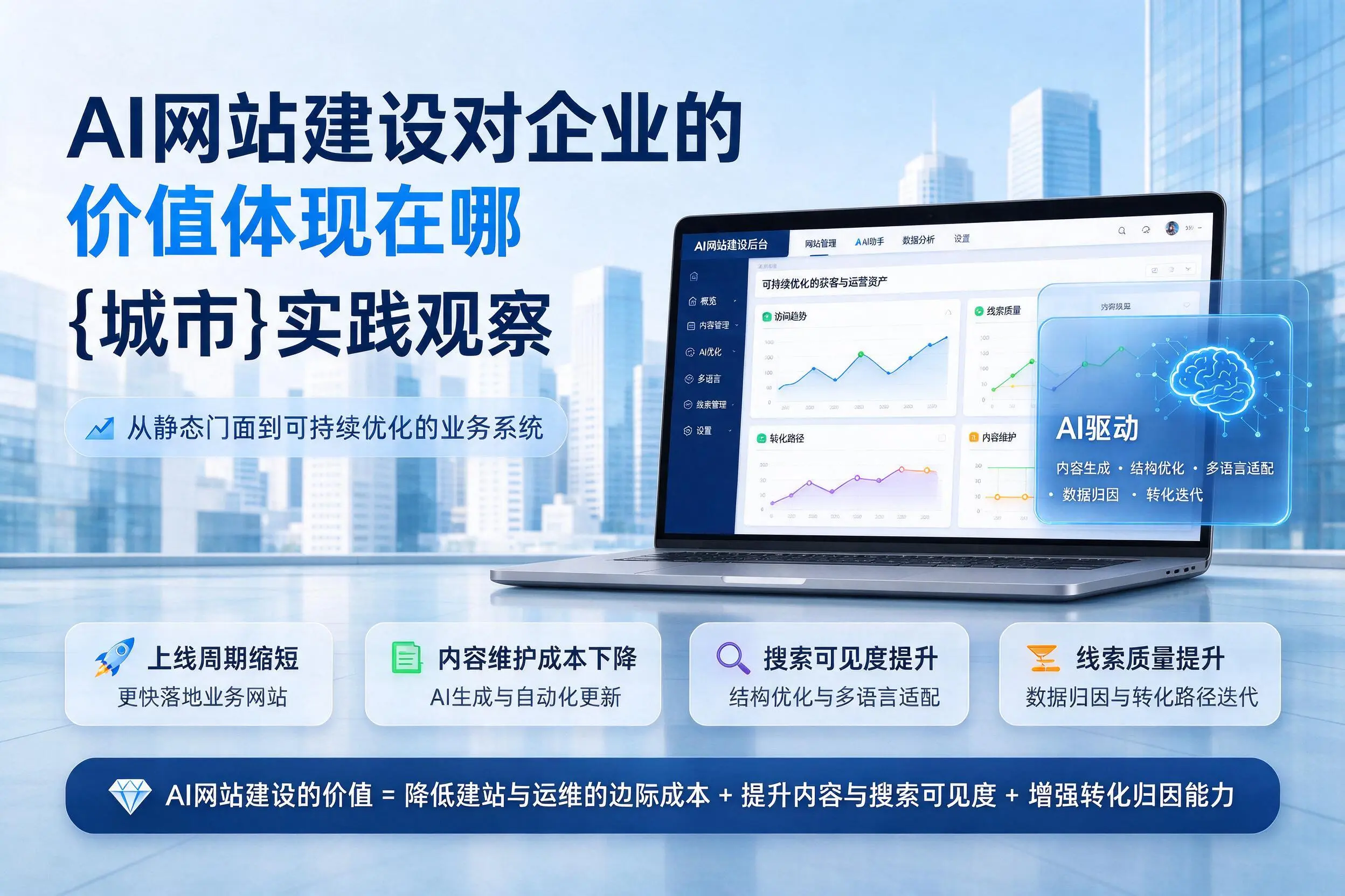 AI网站建设对企业的价值体现在哪，双河实践观察
