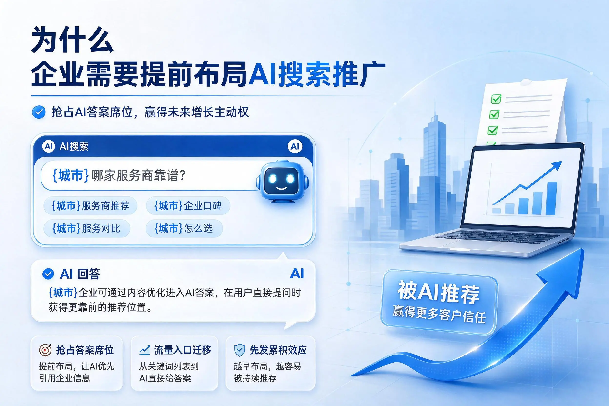 为什么双河企业需要提前布局AI搜索推广