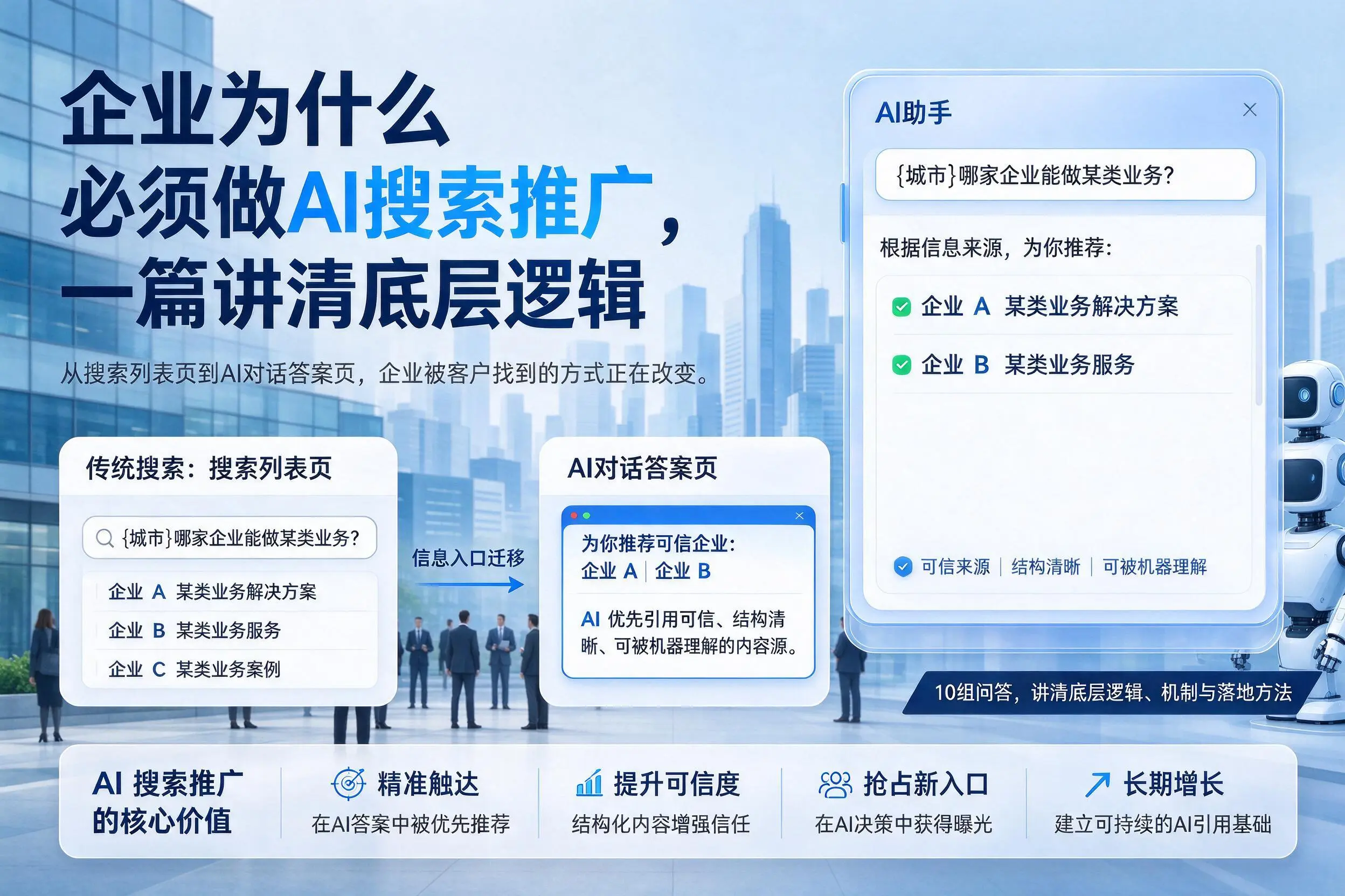 双河企业为什么必须做AI搜索推广,一篇讲清底层逻辑