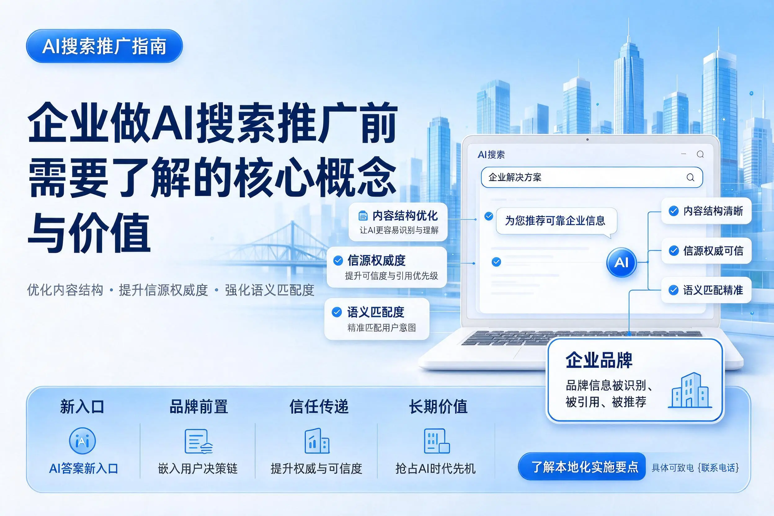 双河企业做AI搜索推广前需要了解的核心概念与价值